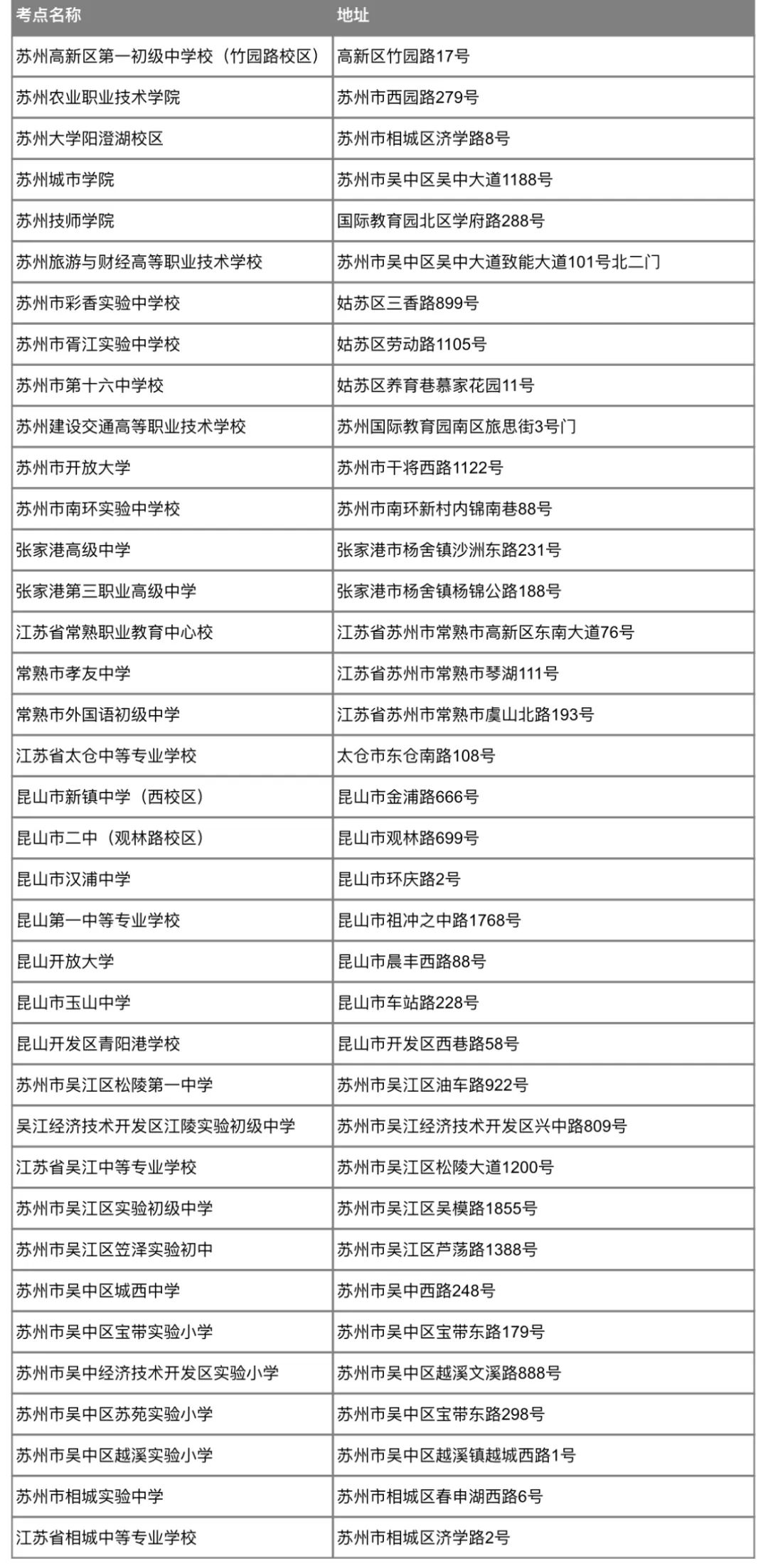 两天4场！重要提醒！